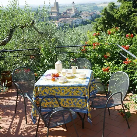 Country house Agriturismo Podere Zollaio *