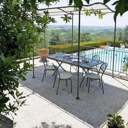 Country house Agriturismo Podere Zollaio